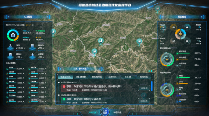 2026.6.12帮扶4 2026.6.12帮扶4
